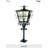 FAROL DTF-3