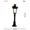 FAROL DTF-151