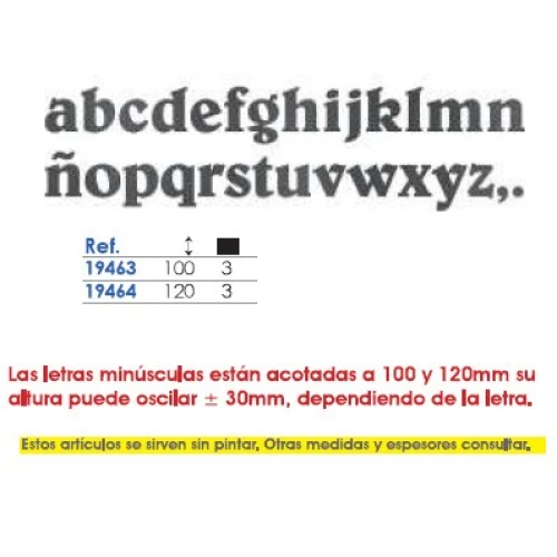 LETRAS DE FORJA MINÚSCULAS