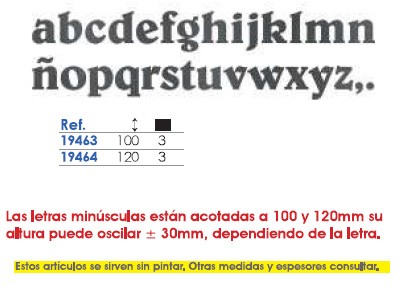 LETRAS DE FORJA MINÚSCULAS