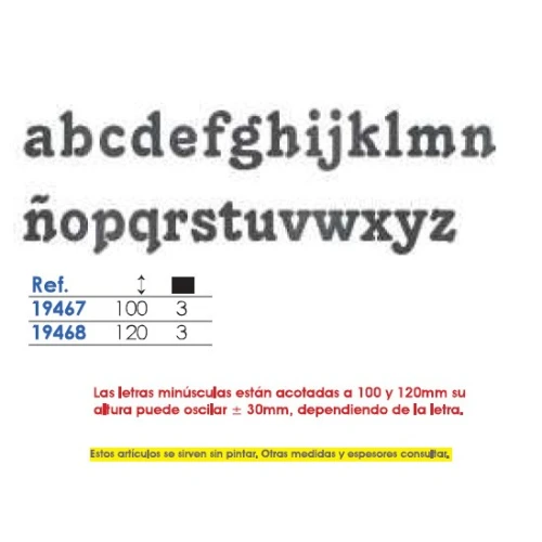 LETRAS FORJA MINÚSCULAS