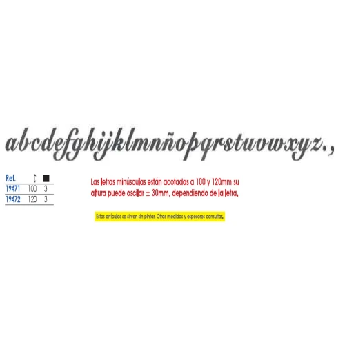 LETRAS FORJA MINÚSCULAS