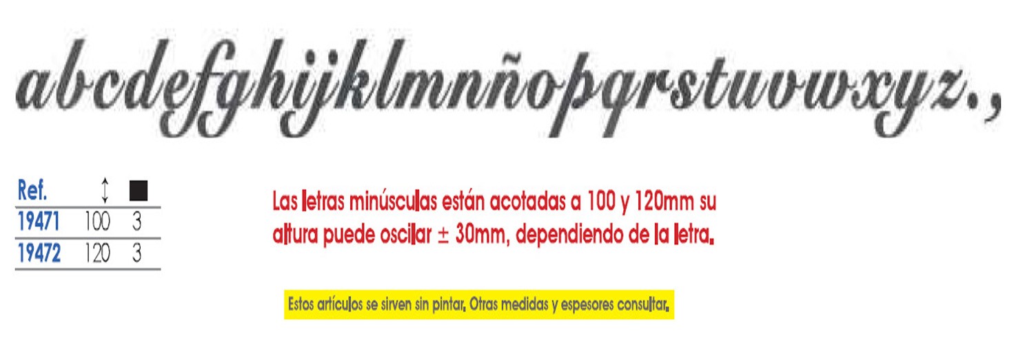 LETRAS FORJA MINÚSCULAS